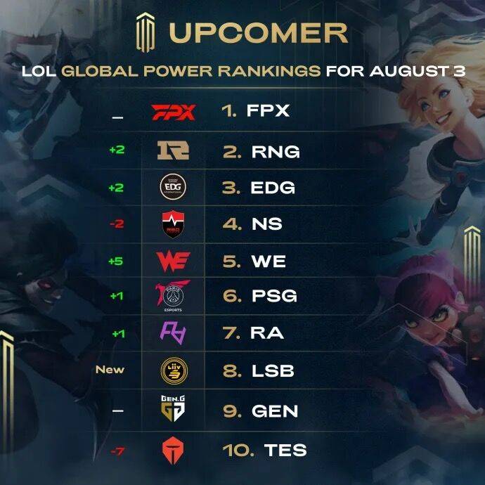 多人相信 多人相信