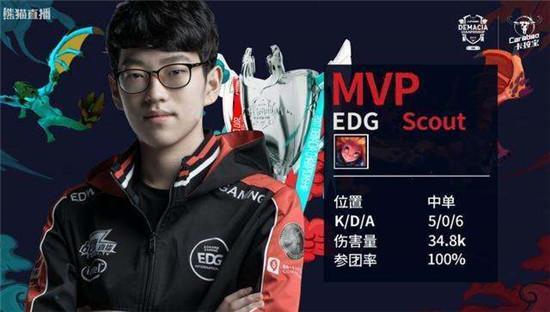 使舞台场景 使舞台场景