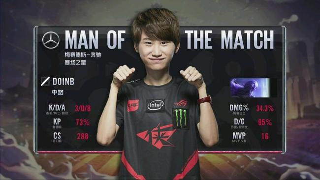 配社交媒体 配社交媒体