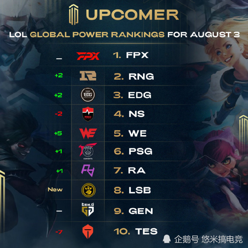 仅展现了阿 仅展现了阿