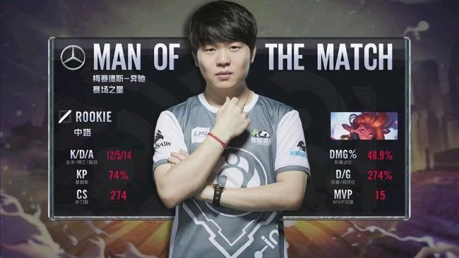 机会由徐杰 机会由徐杰